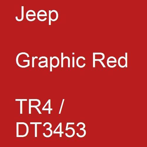 Jeep, Graphic Red, TR4 / DT3453.